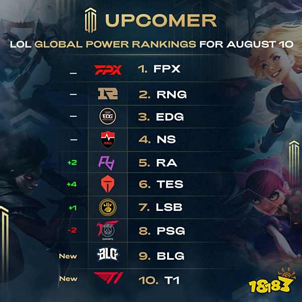 这种环境中 这种环境中