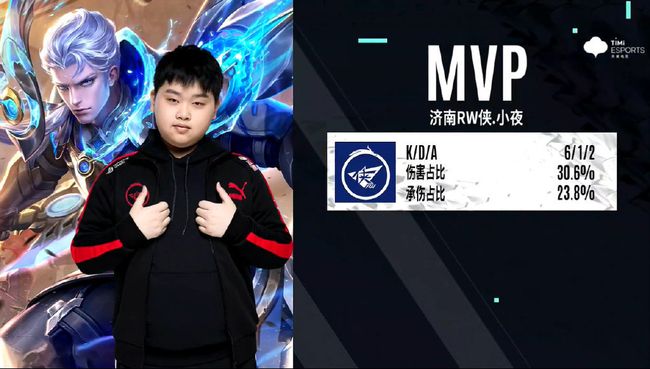 人们常说 人们常说