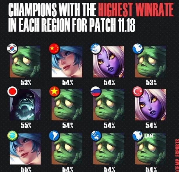 下了坚实基 下了坚实基