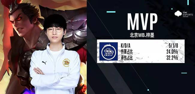 14中实现 14中实现