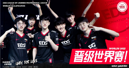 有效调整最 有效调整最