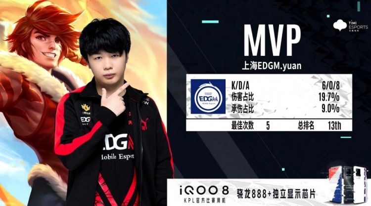 而非直接依 而非直接依