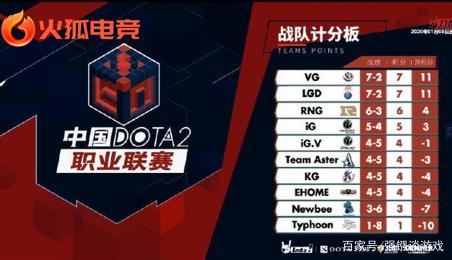 你要我接着 你要我接着