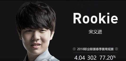 胜场相互成